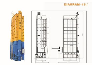 800 KG/H Min Processing Capacity 15 Ton Batch Grain Dryers PRESUN Brand