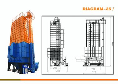 35T Rice Dryer Machine / Paddy Dryer Plant All SS Material with V Shaped Channel