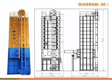 Corn Dryer Machine Supplier 20 Tons Capacity Batch Type Model