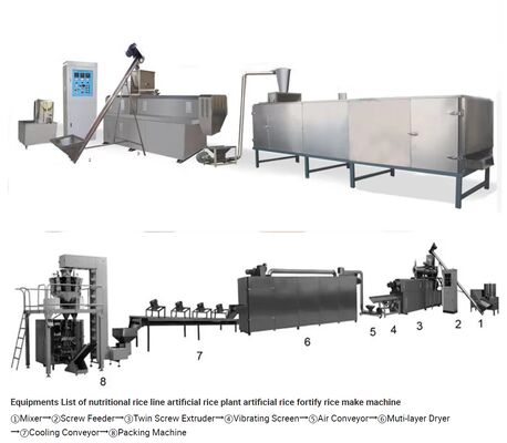 좋은 가격 300~400kg/h 용량, 식품 등급 스테인레스 스틸, 자동 온도 조절 온라인으로