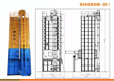 12.45KW 20 Tons Scale Grain Drying Equipment with Dual Centrifugal Fan